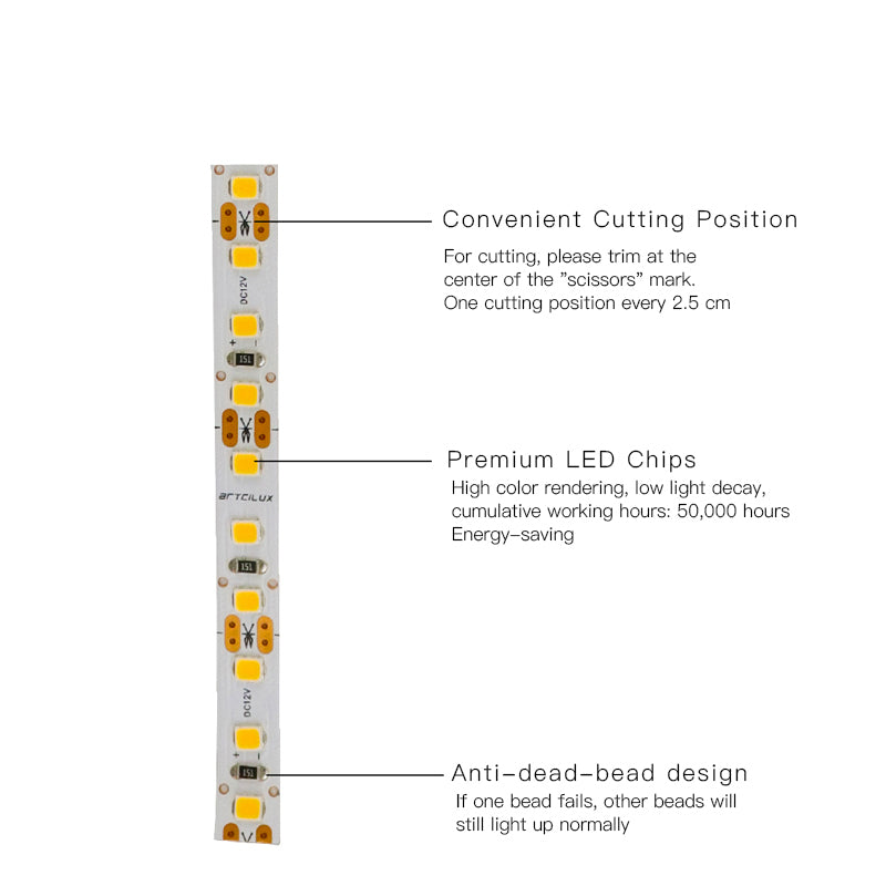A2901 Flexible RGB LED Strip Light – Cuttable, Adhesive, UL Certified