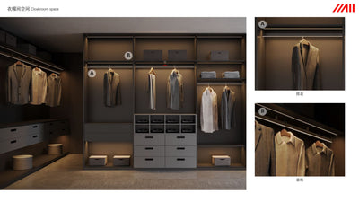 Lighting Systems for High-End Wardrobes