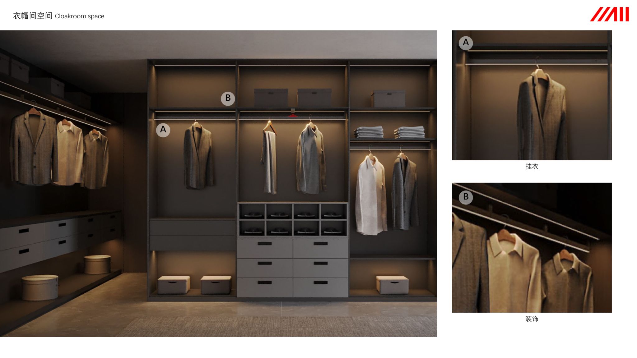 Lighting Systems for High-End Wardrobes