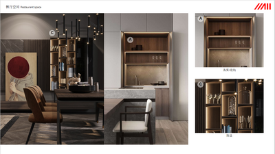 Lighting for Display Cabinets and Wine Cabinets