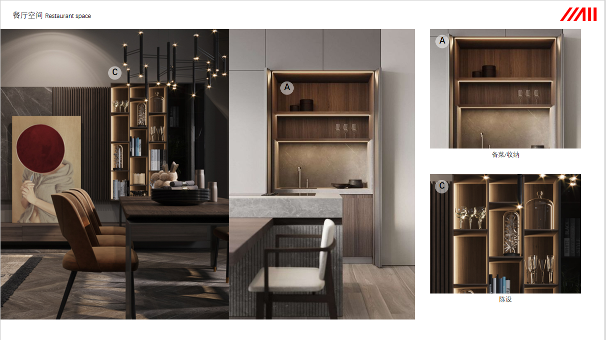 Lighting for Display Cabinets and Wine Cabinets